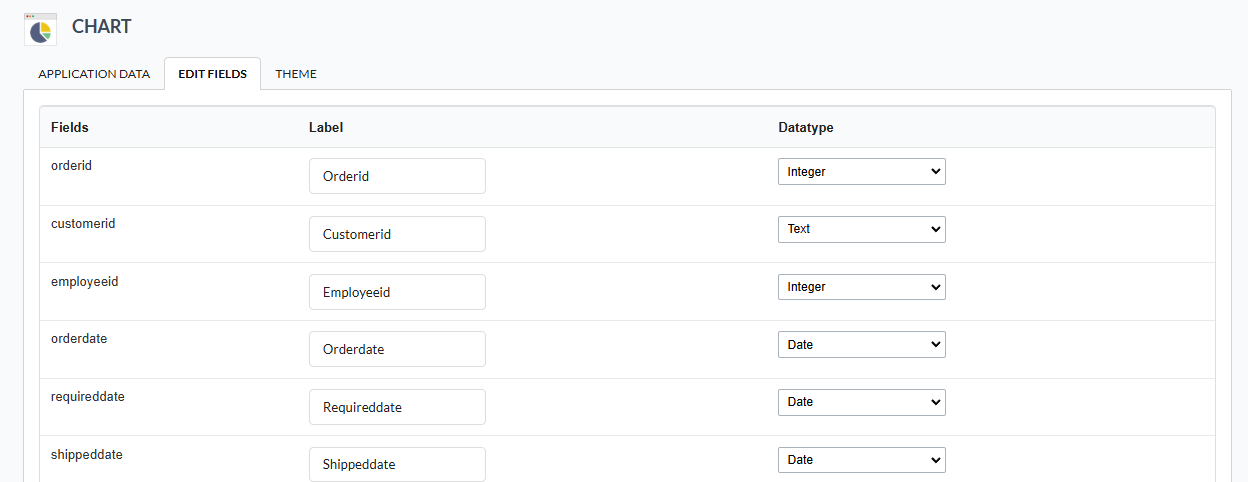 List of fields in the grid creation process