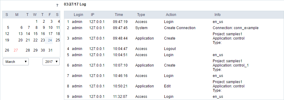 Log Configuration