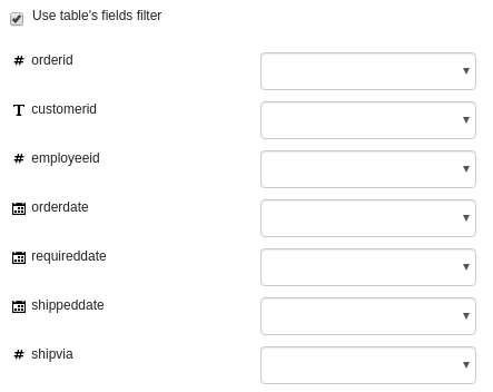 Field Tables