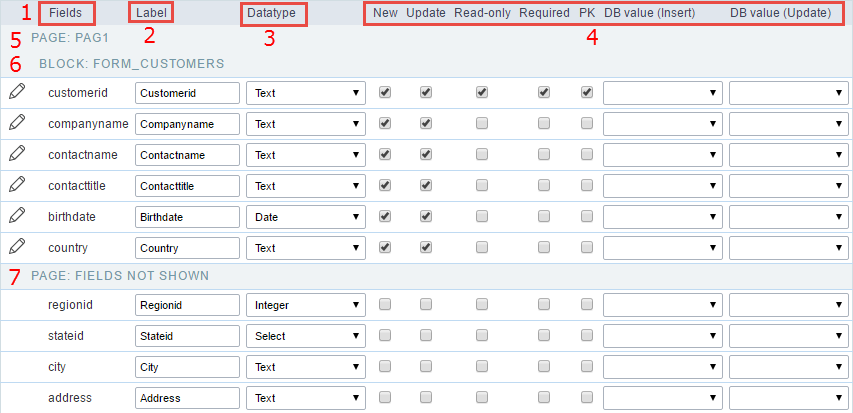 Edit Fields Configuration.