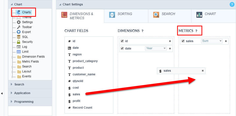 Chart Metrics.