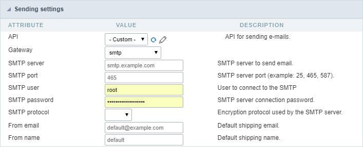 Sending Configurations