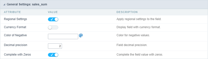 Formatting Currency Field Values