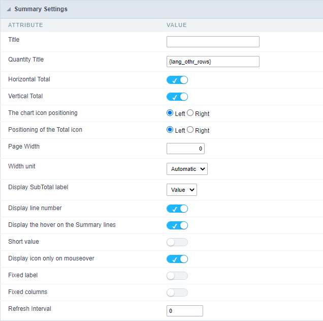 Summary settings Interface.