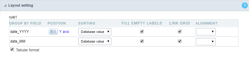 Summary settings Interface.