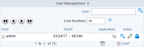 Log Configuration