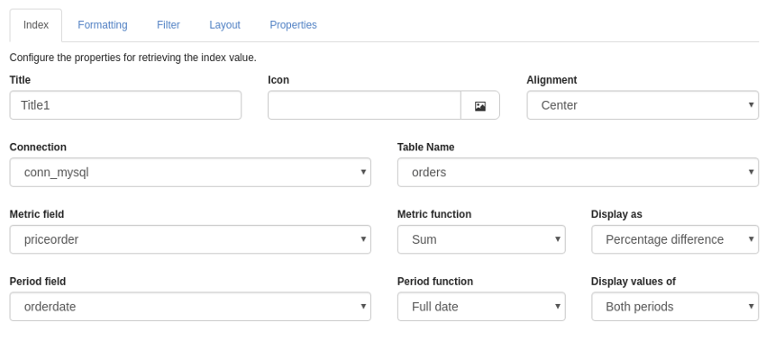 Widget Index