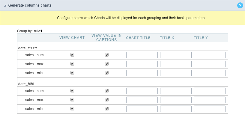 Interface Generation of Column Charts.