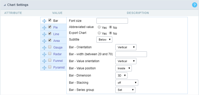 Chart Settings Interface.