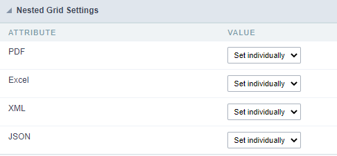 Nested Grid configuration attribute block