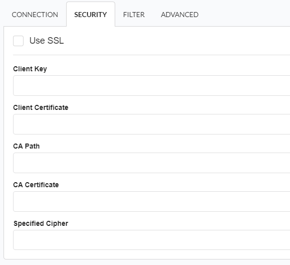 Database security