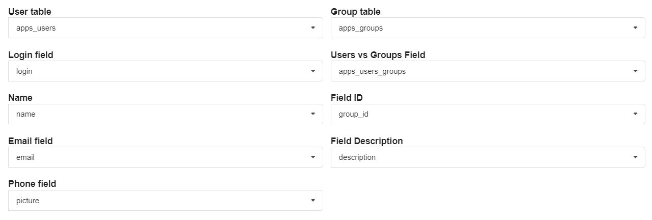 User Field