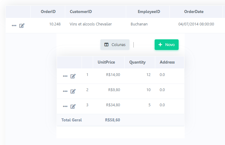 Customer query with nested Grid of orders.